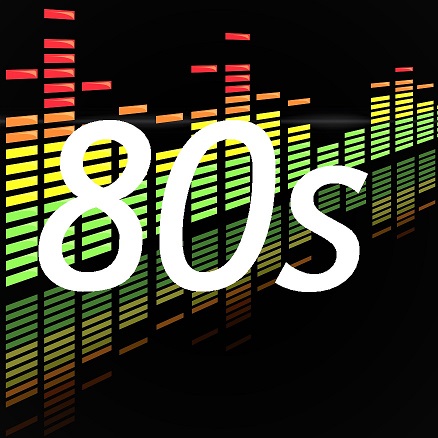playlist - Dentro de los magicos años 80